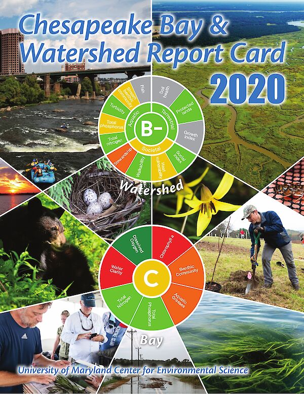 2020 Chesapeake Bay & Watershed Report Card