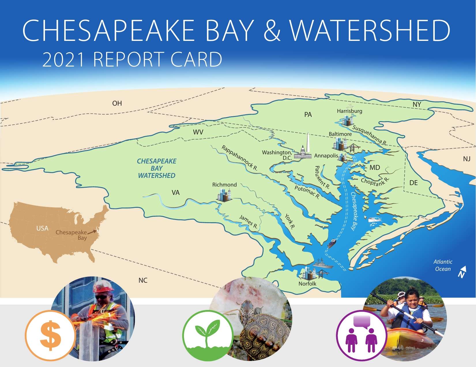 2021 Chesapeake Bay & Watershed Report Card  EcoHealth Report Cards